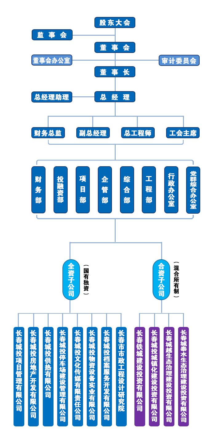 FUN88·乐天堂(中国游)官方网站