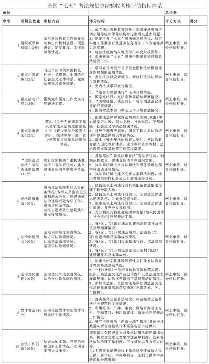 FUN88·乐天堂(中国游)官方网站